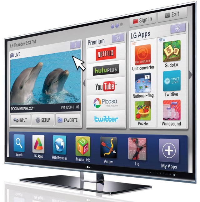 LG Smart TV – виртуальная панель Home Dashboard