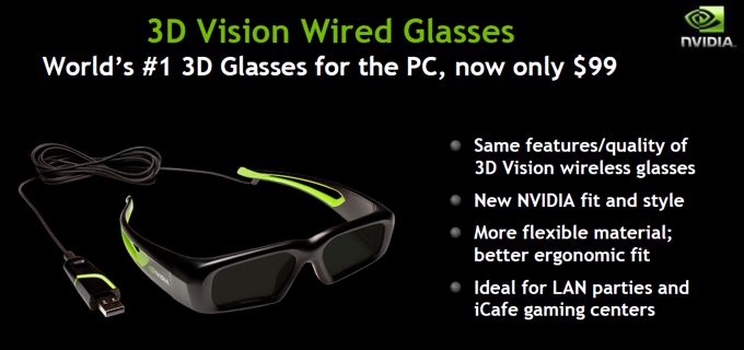 3D Vision Wired 