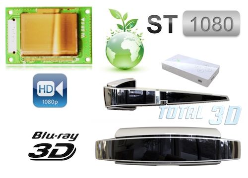 LCoS ST1080 HD 3D