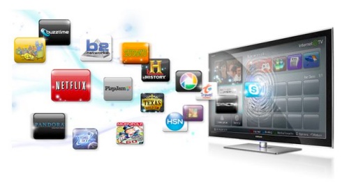 Универсальные приложения для Smart TV LG, Philips и Sharp благодаря Software Development Kit