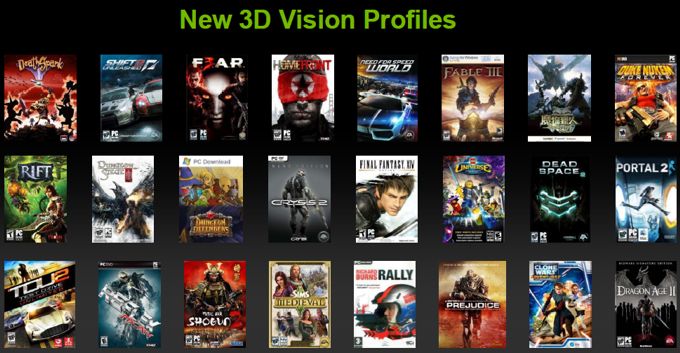 список профилей для игр, оптимизированных под 3D Vision