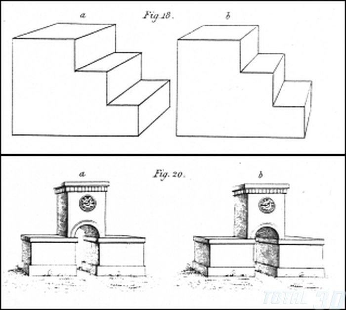 В 1838 году Чарльз Уитстоун выступил с докладом о «феномене бинокулярного зрения»