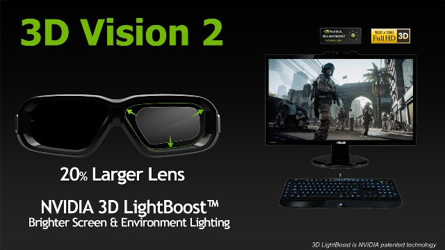 Игры на ПК с NVIDIA 3D Vision 2