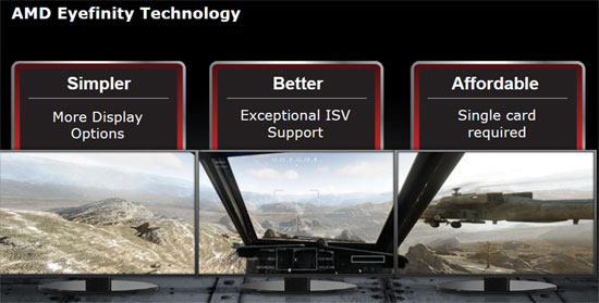CES 2012: технологии AMD HD3D и Eyefinity 3D