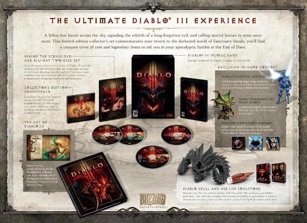 Коллекционное издание Diablo III