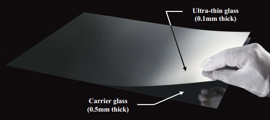 Технология AGC Carrier glass technology