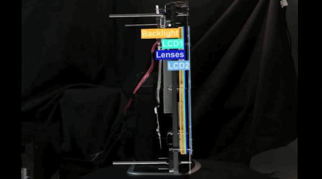 Технология тензорных 3D-дисплеев (Tensor display) без очков от MIT Media Lab