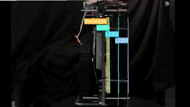 Технология тензорных 3D-дисплеев (Tensor display) без очков от MIT Media Lab