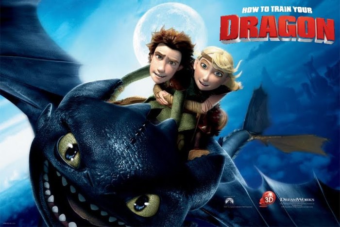 Стерео 3D-мультфильмы 2013 года: «Как приручить дракона 2»