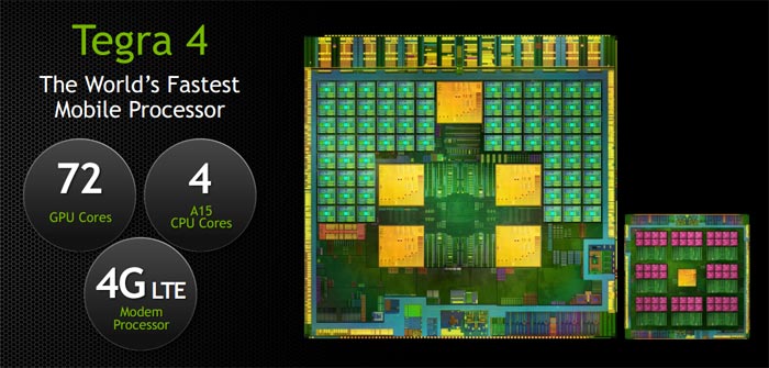 CES 2013: мобильный процессор Tegra 4 от NVIDIA оснащен 72 специальными ядрами NVIDIA GeForce GPU