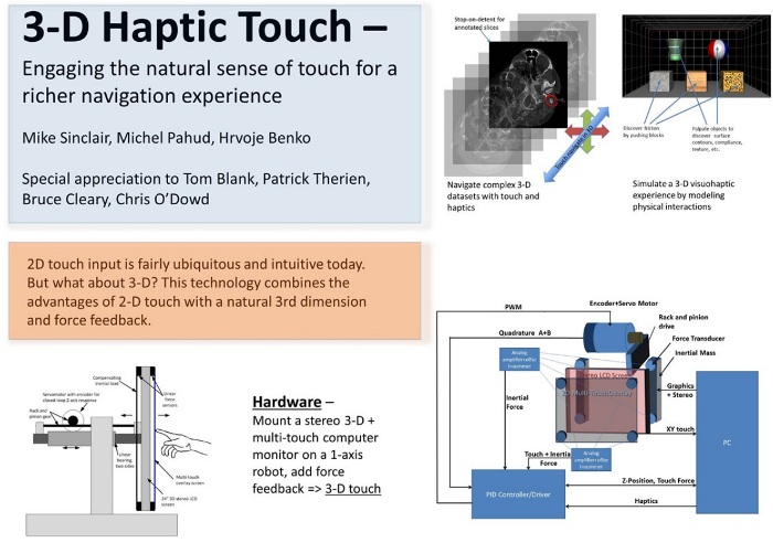 Мультисенсорный 3D-экран с тактильной навигацией 3D Haptic Touch от Microsoft Research на выставке Microsoft TechFest 2013