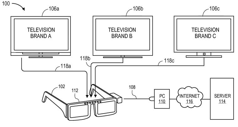 Sony оформила патент на универсальные 3D-очки