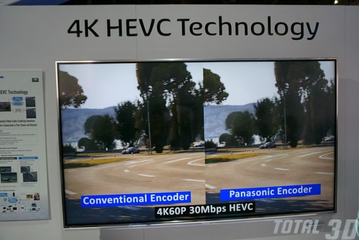 CES 2014: Новые технологии для Smart-ТВ от Panasonic