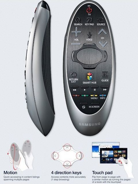 Новый пульт ДУ для Smart-ТВ Samsung Samsung Smart Control 2014