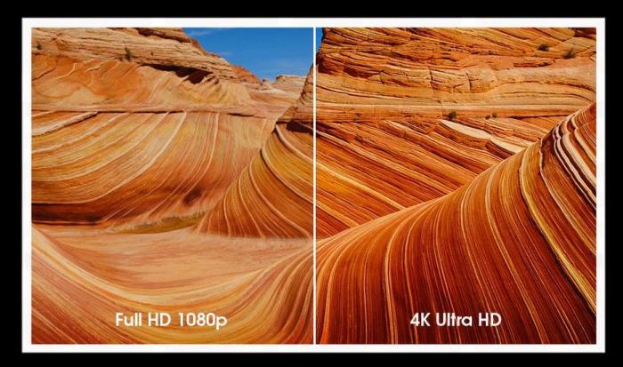 Опция выбора Ultra HD-качества теперь доступна на YouTube