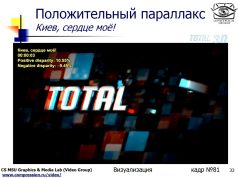 Почему болят глаза от 3D-фильмов №5: новая аналитика от VQMT3D (Обновлено) Анализ фильмов IV Международного Московского 3D-стерео кинофестиваля по методике VQMT3D