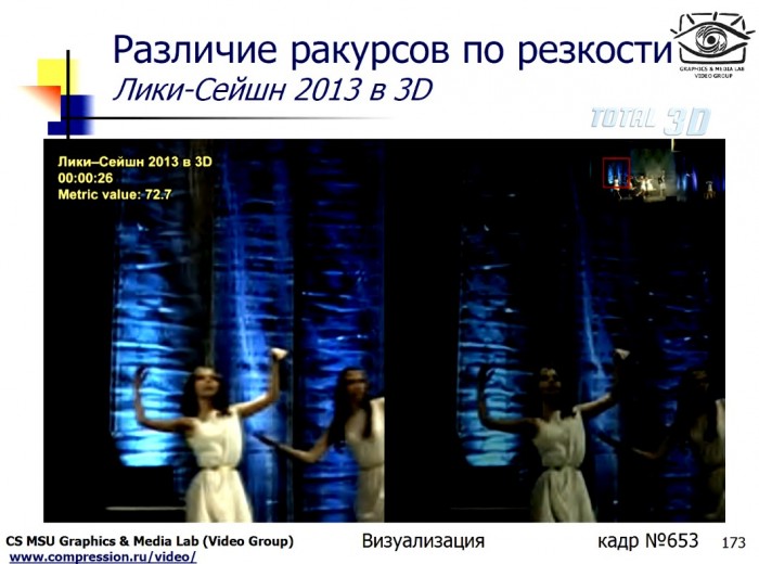 Анализ фильмов IV Международного Московского 3D-стерео кинофестиваля по методике VQMT3D