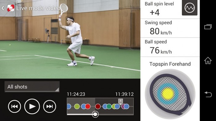Sony Smart Tennis Sensor: новый уровень игры в теннис