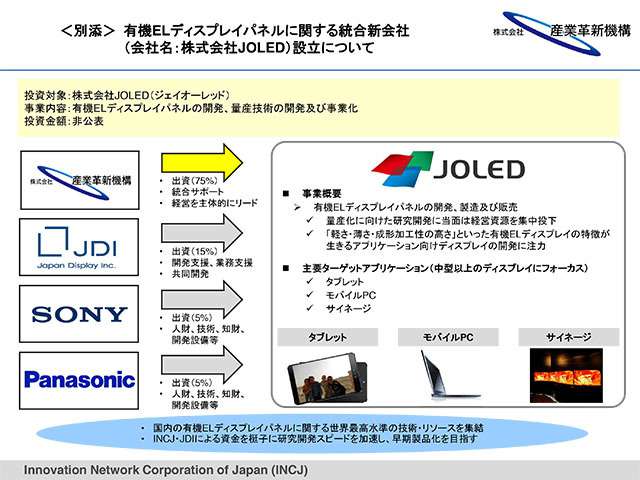 JOLED: будущее OLED для Sony, Panasonic и других японских компаний