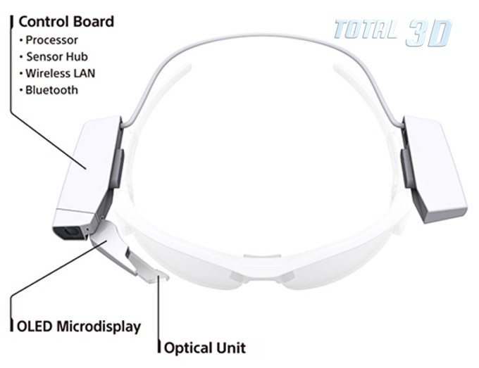 Дисплейный OLED-модуль Sony SmartEyeglass Attach! на любые очки