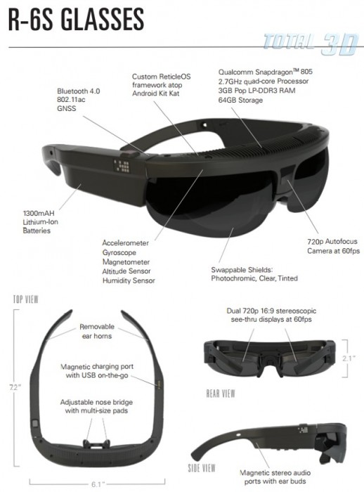 Защищённые умные стерео 3D-очки ODG с поддержкой AR/VR под ReticleOS / Android JB