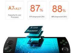 Snail W3D: недорогой игровой смартфон со следящим за глазами 3D-дисплеем Игровой 3D-смартфон Snail W3D