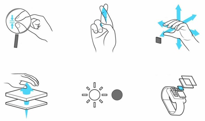 Google Soli: 3D-сенсор жестов из Будущего IoT