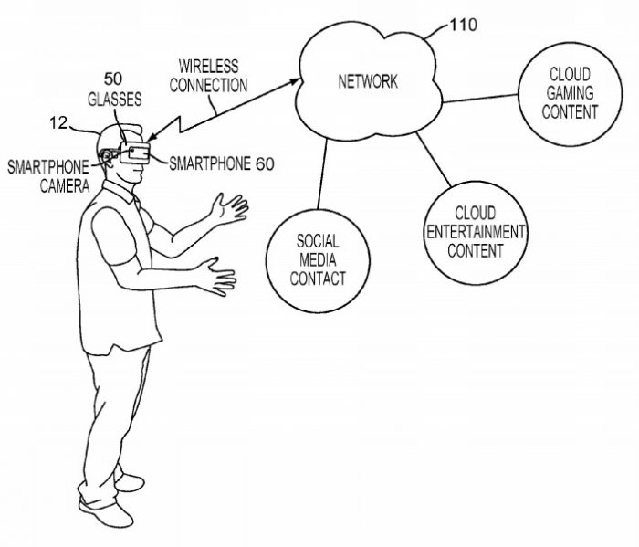Патент Sony на AR/VR-очки с отслеживанием позиционирования