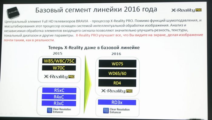 Sony начинает продажи 4К HDR телевизоров BRAVIA 2016 года в России