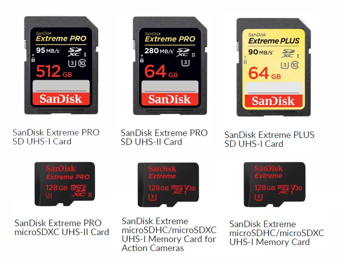 Максимальный размер флешки. SANDISK 128gb extreme Pro MICROSD Speed Test. СД карта для экшн камеры. Классы скорости SD карт. Размеры флеш карт.