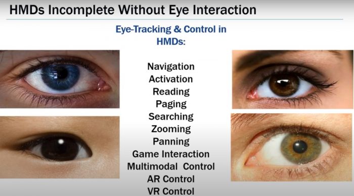 Учебное видео про слежение за глазами в носимых AR/VR-дисплеях